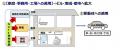 【世界初】軽水素を燃料とした新しい核融合原理による