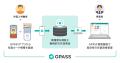 外国人材管理システム「GPASS」2026年6月発行開始の「 外国人材管理システム「GPASS」2026年6月発行開始の「