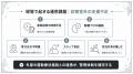 【2026年診療報酬改定に対応】生活習慣病管理を支える