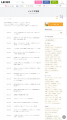 15周年記念：発達障害・特別支援教育の専門メデutf-8