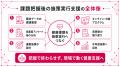 【健康課題の把握で終わらせない】フラクタルワークア