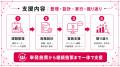 【健康課題の把握で終わらせない】フラクタルワークア
