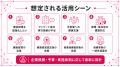 【健康課題の把握で終わらせない】フラクタルワークア
