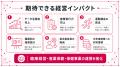 【健康課題の把握で終わらせない】フラクタルワークア