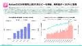 [レポート]2026年世界のeコマース業界トレンドインサ