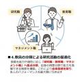 【岡山大学】岡山大学技術職員を「岡山大学研究開発マ