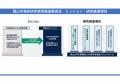 【岡山大学】岡山半導体研究教育推進委員会が2026年度 【岡山大学】岡山半導体研究教育推進委員会が2026年度