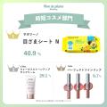 Nomde Beauty が「Z世代美容トレンド調査」を実施。『 Nomde Beauty が「Z世代美容トレンド調査」を実施。『