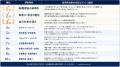企業が第二新卒・20代に求める「本当の評価基準」レポ