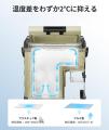 【猛暑対策】水を垂らすと凍る！アルミ庫内採用で庫内