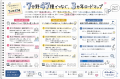西日本豪雨災害の教訓を次世代へ――6月28日にオンライ 西日本豪雨災害の教訓を次世代へ――6月28日にオンライ