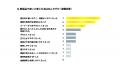 転倒時の骨折リスクを低減する衝撃吸収フロア&マット 転倒時の骨折リスクを低減する衝撃吸収フロア&マット
