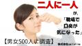 【500人に調査】約2人に1人が「職場で口臭が気になっ