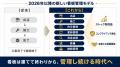 【看板の更新漏れが企業リスクに】全国チェーン店舗の 【看板の更新漏れが企業リスクに】全国チェーン店舗の