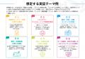 【募集開始】STATION Ai、「e-Palette」を活用した実