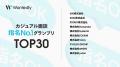 【44,000社中、上位30に選出】フォワード、Wantedly「