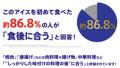 濃い味グルメの食後に“〆アイス”で整うという新体験。 濃い味グルメの食後に“〆アイス”で整うという新体験。