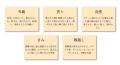 【今年の玄米王は誰だ!】今年いちばん旨い玄米を決め 【今年の玄米王は誰だ!】今年いちばん旨い玄米を決め