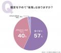 檀家をやめた理由1位は「お寺が遠方でお参りや管理が 檀家をやめた理由1位は「お寺が遠方でお参りや管理が
