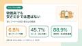 【ドッグフードに関する実態調査】物価高でも「安いフ 【ドッグフードに関する実態調査】物価高でも「安いフ
