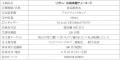 「リプトン」から、話題の“ティーエード”をお届け「リ 「リプトン」から、話題の“ティーエード”をお届け「リ