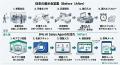 疑似量子計算×AIエージェントで製造業の「全体最適」 疑似量子計算×AIエージェントで製造業の「全体最適」