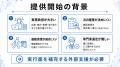 【健康保険組合の保健事業を実行面から支援】フラクタ 【健康保険組合の保健事業を実行面から支援】フラクタ