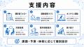 【健康保険組合の保健事業を実行面から支援】フラクタ 【健康保険組合の保健事業を実行面から支援】フラクタ
