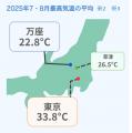 【万座プリンスホテル】～標高1,800ｍ。天空の涼養リ