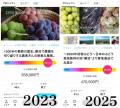 猛暑の夏もお家で手軽に勝沼ぶどうを味わえる！希少品