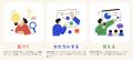 株式会社RePlayce、愛知県主催「AICHI STARTUP SCHOOL 株式会社RePlayce、愛知県主催「AICHI STARTUP SCHOOL