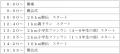 １１月１４日（土）に開催する「京王駅伝フェスutf-8