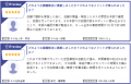 【FCE】ロボパットAIが「ITreview The Best Softwa 【FCE】ロボパットAIが「ITreview The Best Softwa