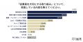 8割の企業が理念に「従業員を大切にする」をうたう。