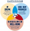 NPBジュニアトーナメント KONAMI CUP 2026 オイシッ NPBジュニアトーナメント KONAMI CUP 2026 オイシッ