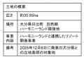 サンリオエンターテイメント、「大分 ハーモニーラン