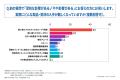 広島県の介護施設では7割強が資材確保に懸念。衛生管