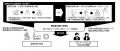 エンダウメント型研究組織「AIイノベーション研究セン エンダウメント型研究組織「AIイノベーション研究セン