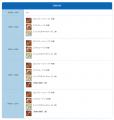 MVNOサービス「LinksMate(リンクスメイト)」にて「 MVNOサービス「LinksMate(リンクスメイト)」にて「