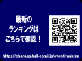「お試し応援投票」で100万PV突破!! 世界ご当地キャラ 「お試し応援投票」で100万PV突破!! 世界ご当地キャラ