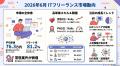 【2026年6月】フリーランス案件の単価における市場動 【2026年6月】フリーランス案件の単価における市場動