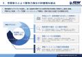 系統用蓄電所事業の成長戦略 -高成長が見込める新たな