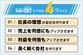 コンサルティング会社向けに「紹介依存・継続率低下・