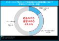 「マイナビ 2028年卒 大学生キャリア意向調査5月<イ 「マイナビ 2028年卒 大学生キャリア意向調査5月<イ