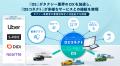 神奈川個人タクシー協同組合が電脳交通の「DS」「DSコ