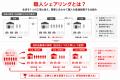 【国内最大規模の板金塗装店へ】職人100名突破！「ブ