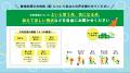 【日野市×PoliPoli Gov】公共施設跡地利用に関する意
