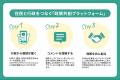 【日野市×PoliPoli Gov】公共施設跡地利用に関する意
