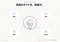 SNS発信の起案から運用までを一気通貫で担うAI執事サ