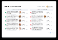 SNS管理ツール「SocialDog」、SNSレポートの自動作成